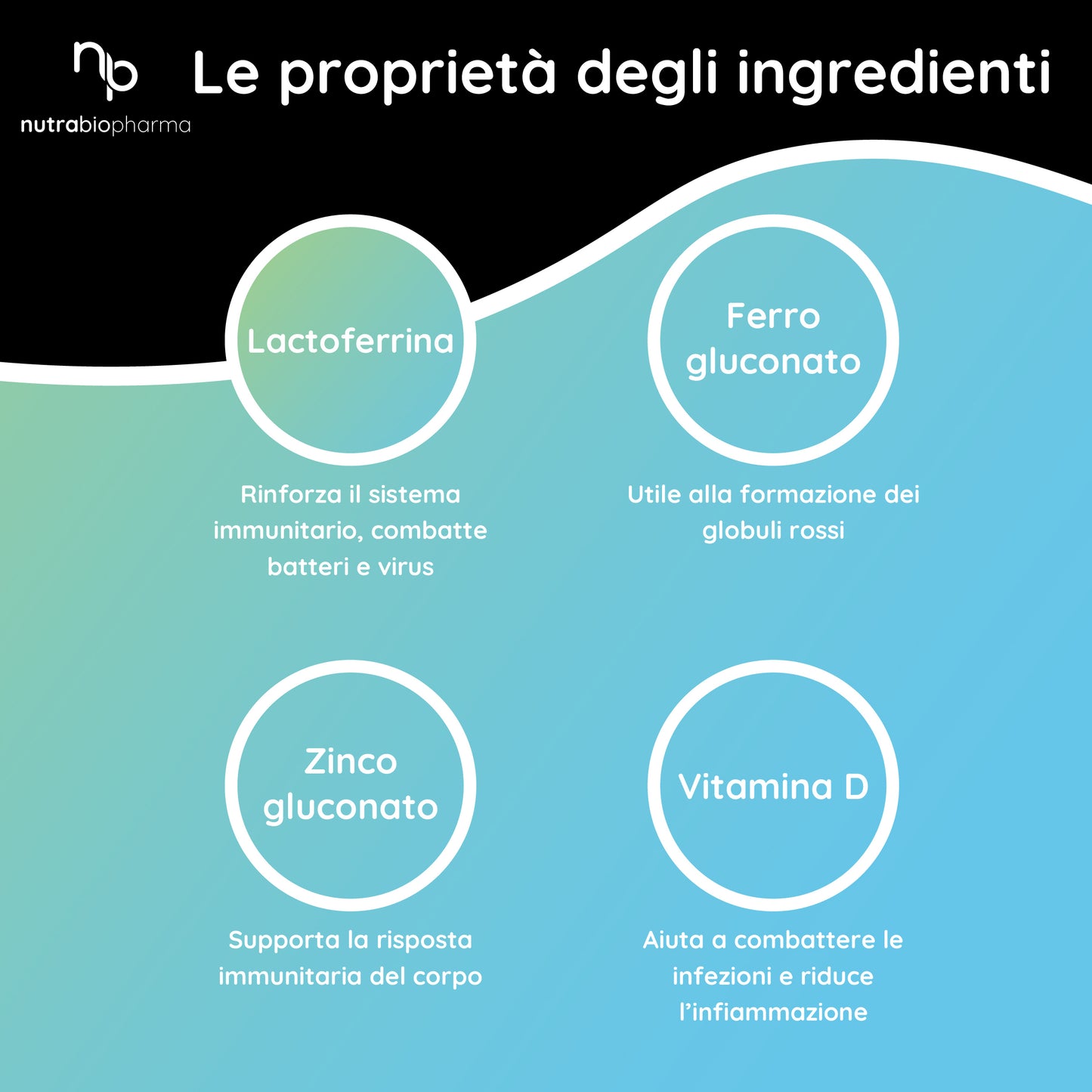 DIFESE IMMUNITARIE